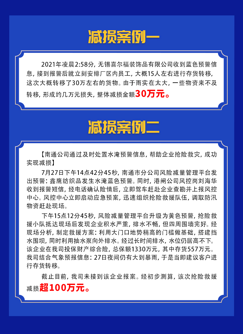 臺風“煙花”水淹預警情況匯總及減損案例(圖3)
