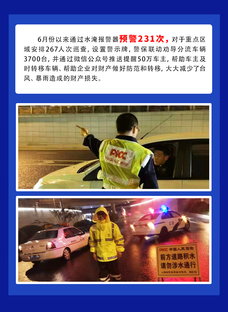臺風“煙花”水淹預警情況匯總及減損案例(圖6)